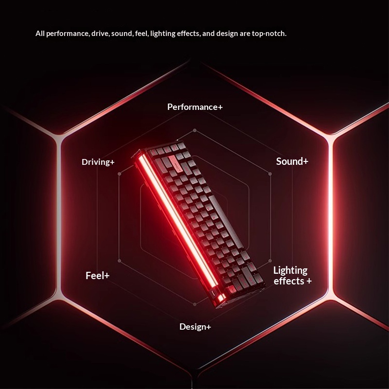 MelGeek MADE68UItra + interrup - Gaming Accessories For Valorant reseña y precio