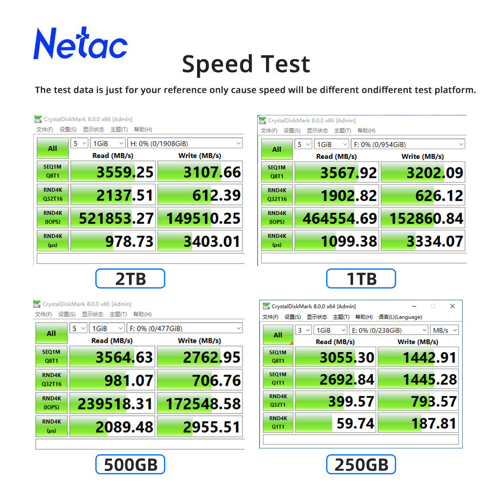 Netac NVMe SSD M2 1TB 2TB 500G - Samsung Ssd 990 Pro reseña y precio